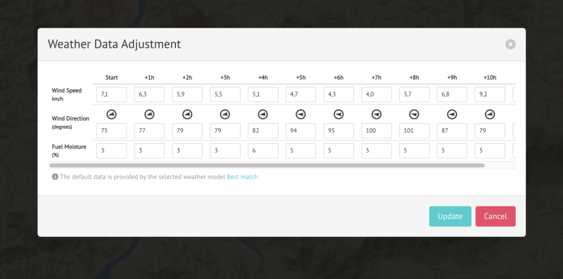 The Weather Data Panel panel allows you to input custom weather data to run simulations in any kind of custom weather scenario. 